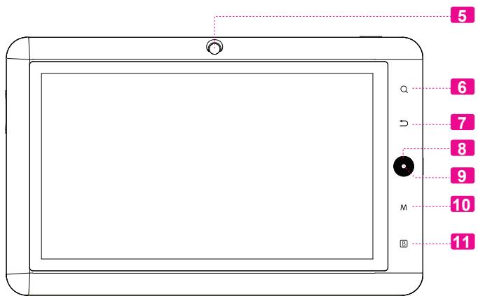 MPMAN MP720 - Getting to Know the Device - 4