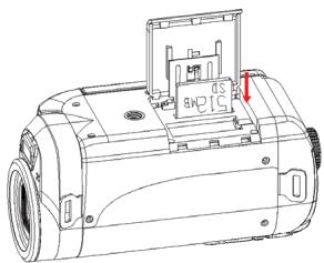 MPMAN PC39HD - Insertion d'une carte mémoire - 1