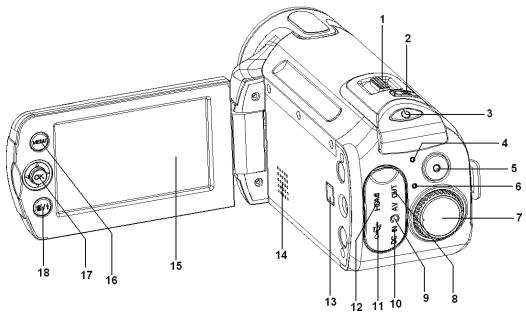 MPMAN PC39HD - Parti della videocamera - 1