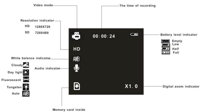 MPMAN PC39HD - Aufnahme - 2