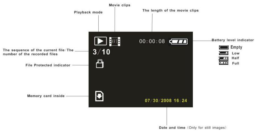 MPMAN PC39HD - Playback mode - 1