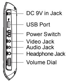 MPMAN PDV 777 - Opladen Indicator - 2