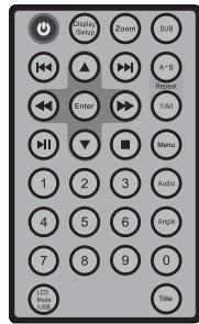 MPMAN PDV 777 - CONTENUTO DELLA CONFEZIONE - 2