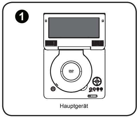 MPMAN PDV 777 - INHALTSVERZEICHNIS - 1
