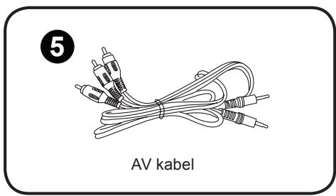 MPMAN PDV 777 - INHOUDSOPGAVE - 5