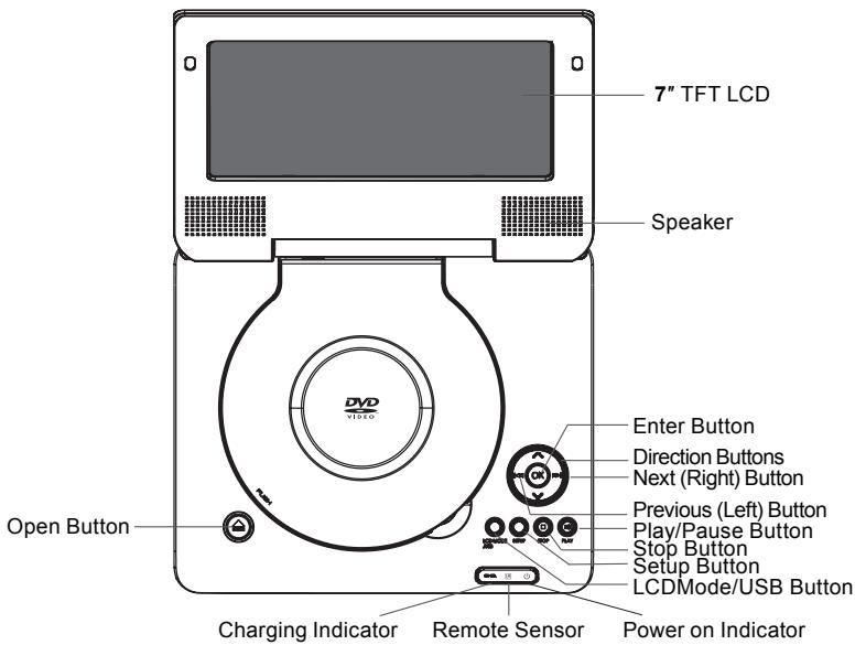 MPMAN PDV 777 - Cleaning a Disc - 1