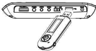 MPMAN PDV 777 - Connessione USB - 1