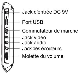 MPMAN PDV 777 - Voyant de charge - 1
