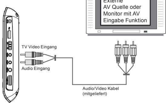 MPMAN PDV 777 - Fernbedienung - 2