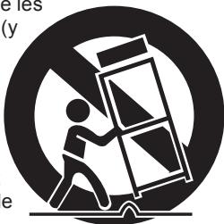 MPMAN PDV 777 - Instructions de sécurité importantes - 1