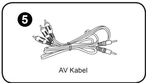 MPMAN PDV 777 - INHALTSVERZEICHNIS - 5