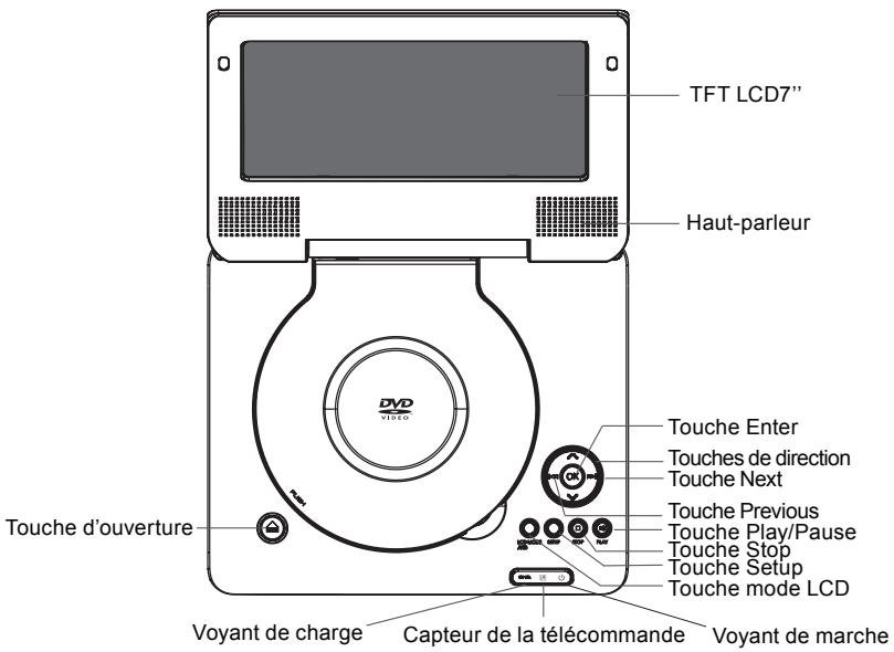 MPMAN PDV 777 - Nettoyer un disque - 1