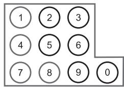 MPMAN PDV 777 - Numeric Keypad - 1