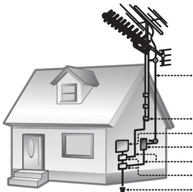 MPMAN PDV 777 - FCC Notice: - 4