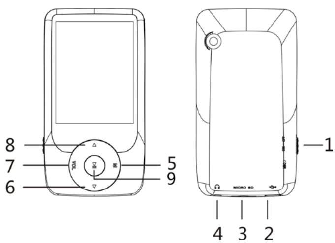 MPMAN MP-249 - Description - 1