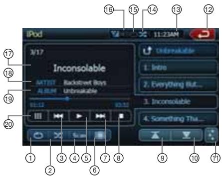 CLARION NX500 - Botones de operación - 1