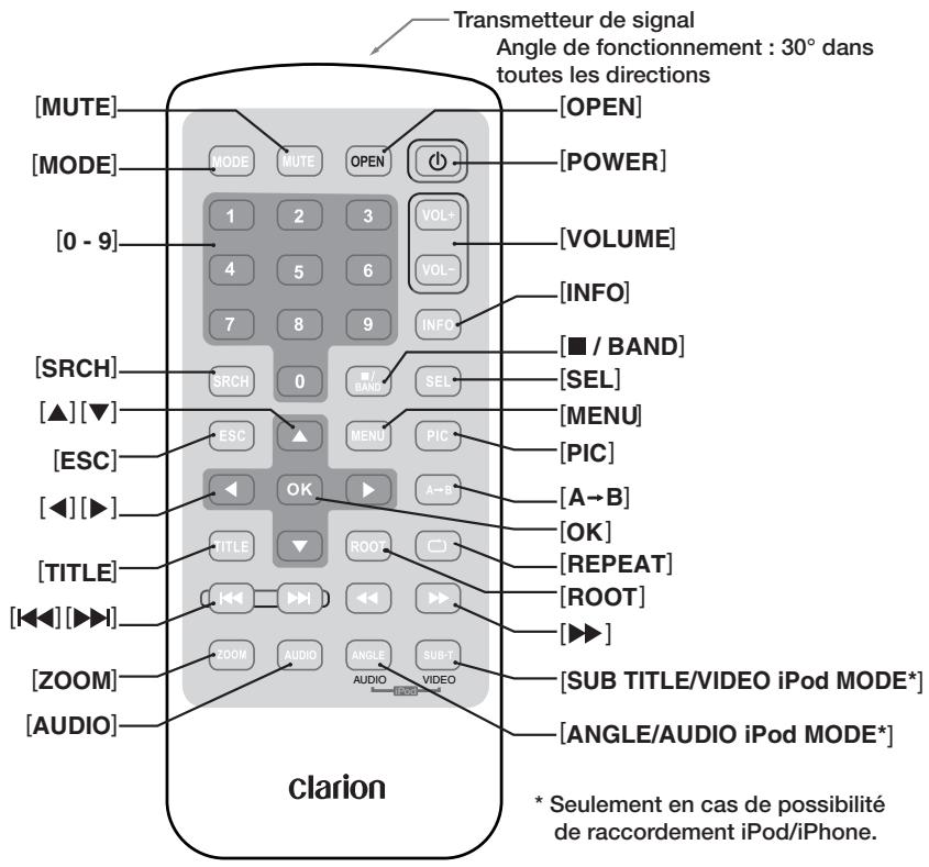 CLARION NX500 - MIC - 1
