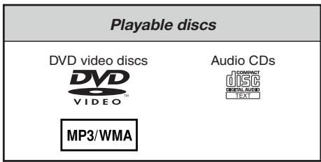 CLARION NX500 - playable discs - 1
