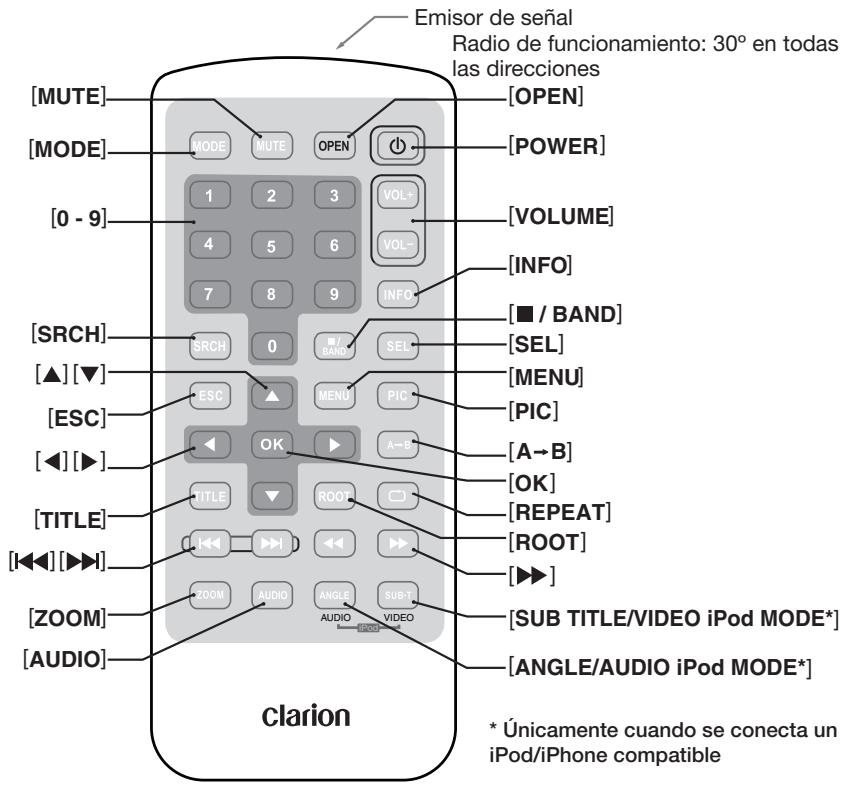 CLARION NX500 - MICRÓFONO - 1