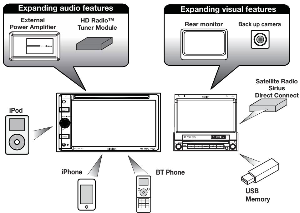CLARION NX500 - FEATURES - 10