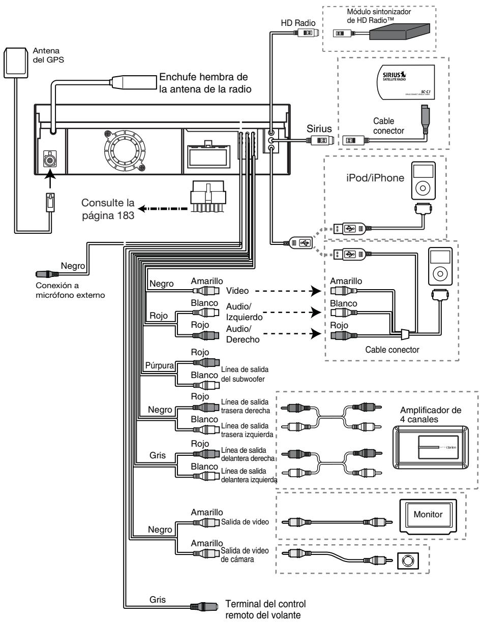 CLARION NX500 - Nota: - 3