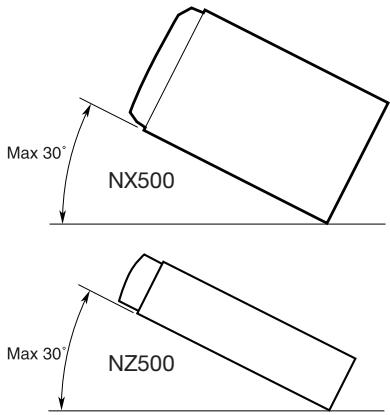 CLARION NX500 - Cautions on Installation - 2
