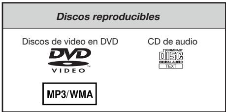 CLARION NX500 - Discos reproducibles - 1