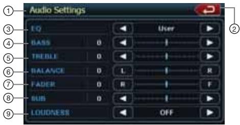 CLARION NX500 - Phone Menu - 1