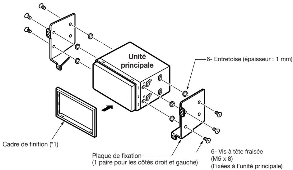 CLARION NX500 - Précautions pour l'installation - 7