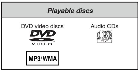 CLARION NZ500 - Playable discs - 1