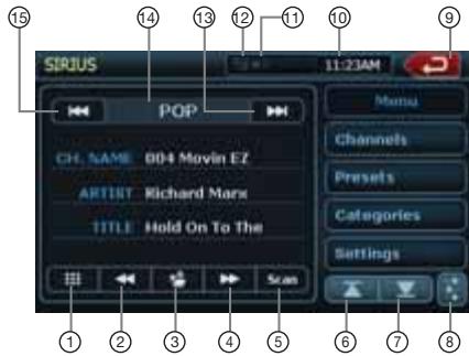 CLARION NZ500 - Selection du mode radio satellite - 1