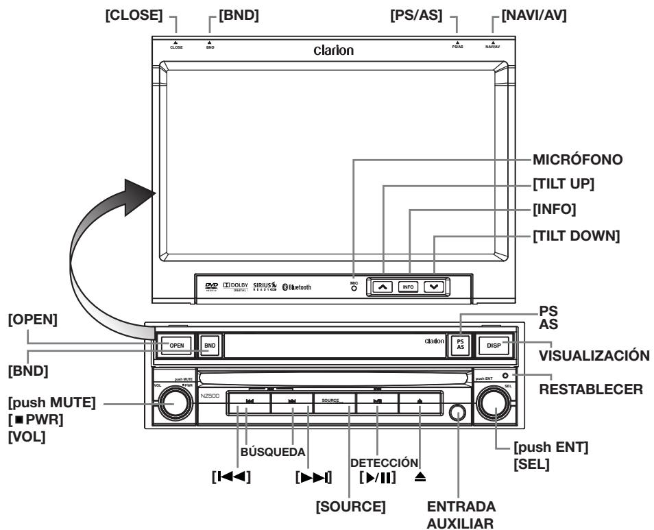 CLARION NZ500 - Panel de operación - 2