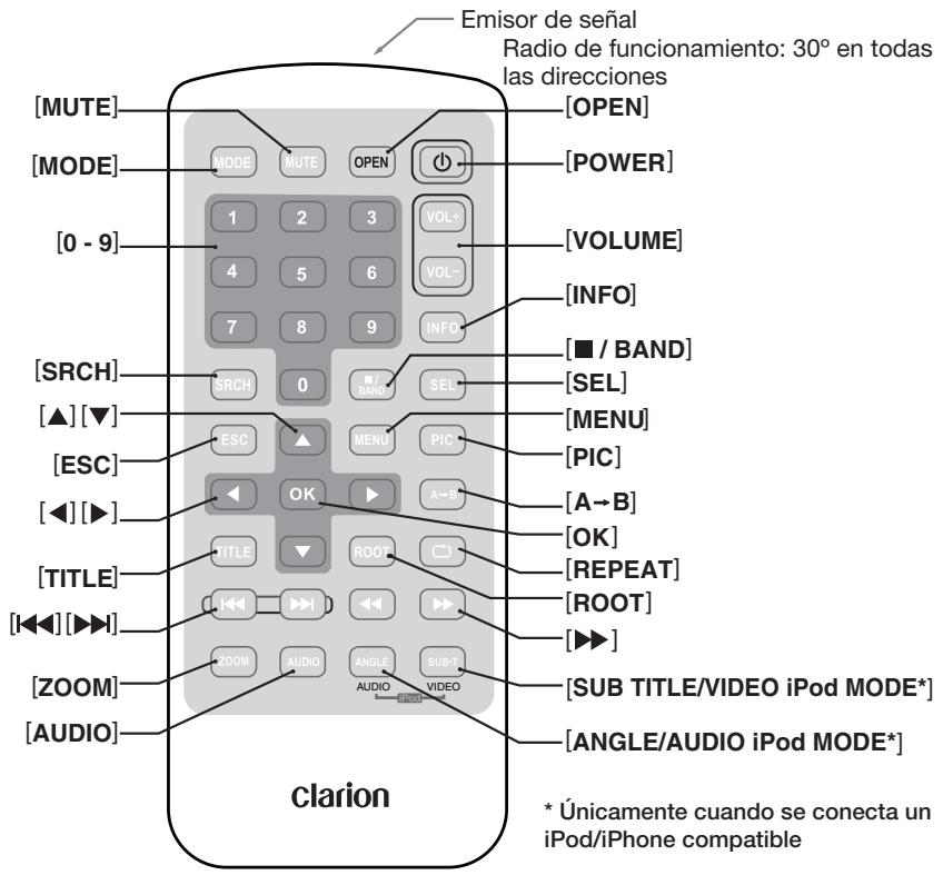 CLARION NZ500 - MICROFONO - 1