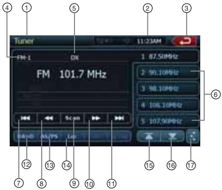 CLARION NZ500 - Écoute de la radio - 1