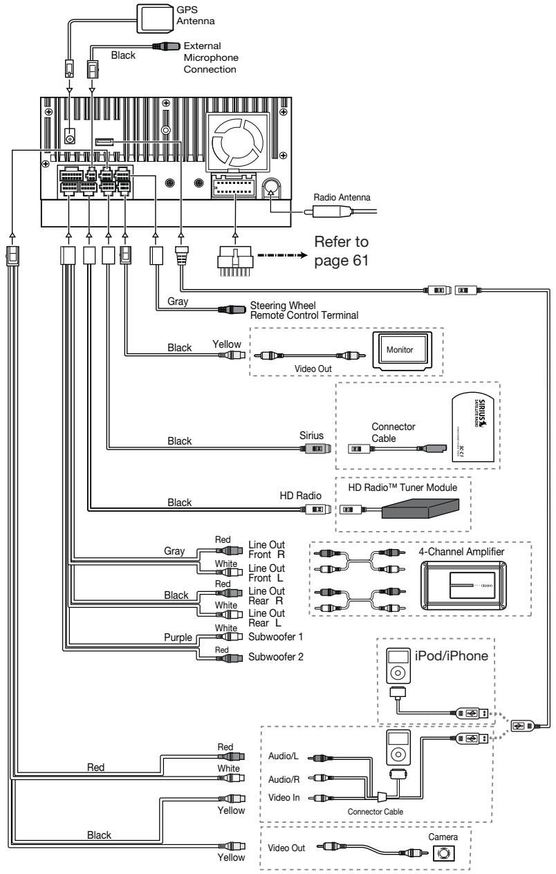 CLARION NZ500 - NX500 - 1