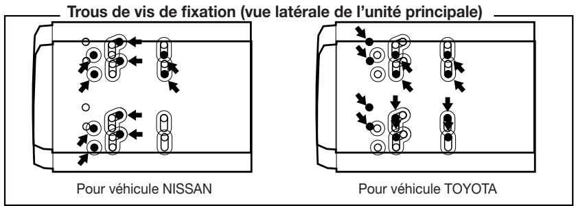 CLARION NZ500 - Précautions pour l'installation - 7