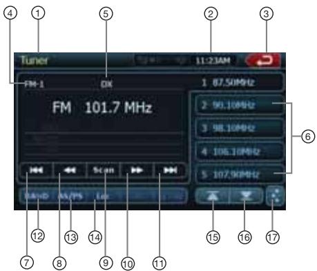 CLARION NZ500 - Uso de la radio - 1