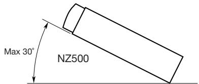 CLARION NZ500 - Précautions pour l'installation - 5