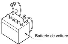 CLARION CZ102E,  CZ202E,  CZ302E - 3) Précautions générales - 1