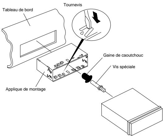 CLARION CZ102E,  CZ202E,  CZ302E - Installation de l'appareil Méthode A - 1