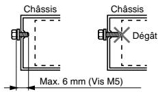 CLARION CZ102E,  CZ202E,  CZ302E - 4) Précautions d'installation - 2