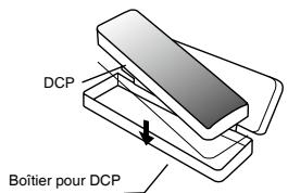 CLARION CZ102E,  CZ202E,  CZ302E - Rangement du DCP dans son boîtier - 1