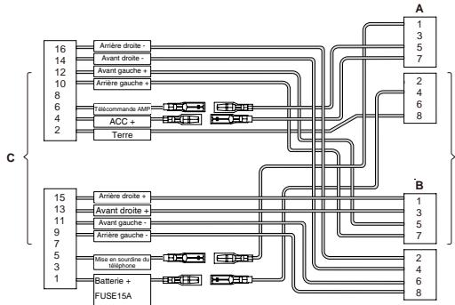 CLARION CZ102E,  CZ202E,  CZ302E - 7) Câblage et connexions - 3