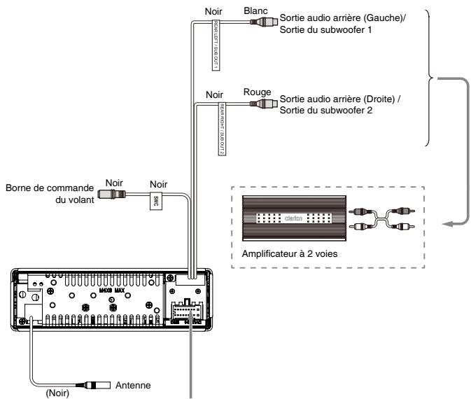 CLARION CZ102E,  CZ202E,  CZ302E - 7) Câblage et connexions - 1
