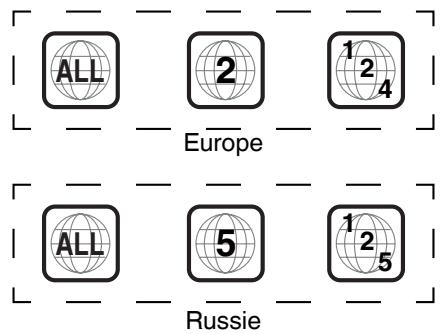 CLARION VZ402E - Remarque sur les numéros de région - 1