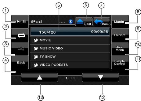 CLARION VZ402E - Écran du mode liste de l'ipod video - 1