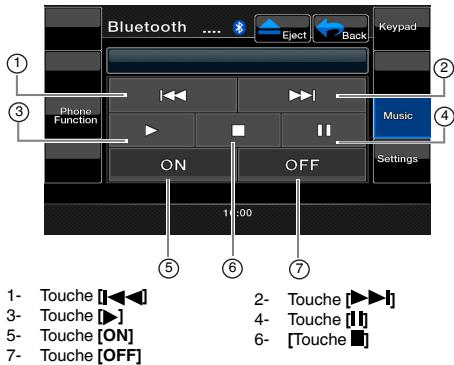 CLARION VZ402E - Remarque : - 1