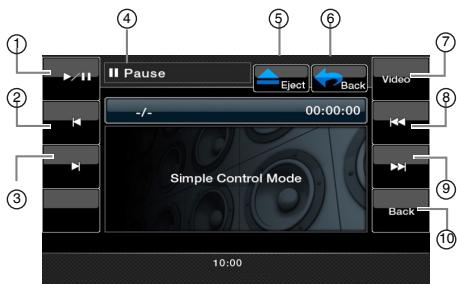 CLARION VZ402E - Écran de commande simple de l'ipod audio - 1