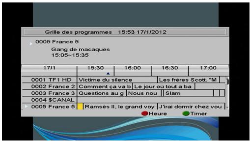 SAGEMCOM DT83HD - Accéder au guide électronique des programmes - 1