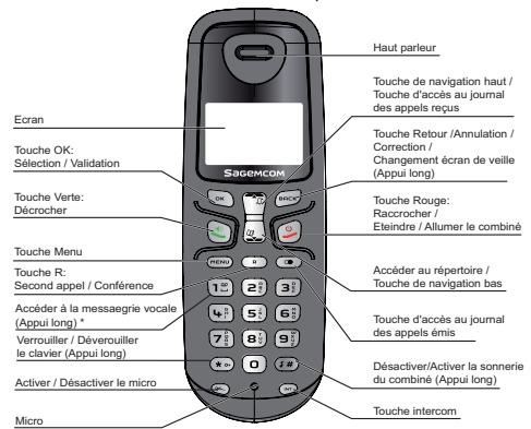 Ecran Touche OK: Sélection / Validation Touche Verte: Décrocher Touche Menu Touche R: Second appel / Conférence Accéder à la messaegrie vocale (Appui long) * Verrouiller / Déverouiller le clavier (Appui long) Activer / Désactiver le micro Micro SAGEMCOM Haut parleur Touche de navigation haut / Touche d'accès au journal des appels reçus Touche Retour /Annulation / Correction / Changement écran de veille (Appui long) Touche Rouge: Raccrocher / Éteindre / Allumer le combiné Accéder au répertoire / Touche de navigation bas Touche d'accès au journal des appels émis Désactiver/Activer la sonnerie du combiné (Appui long) Touche intercom